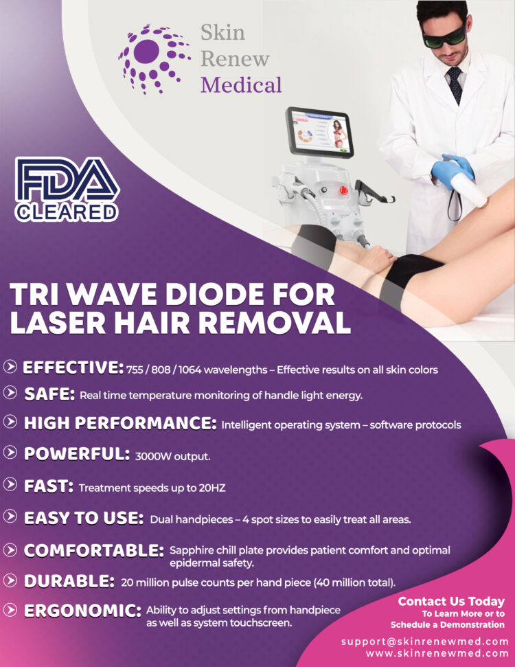 FDA Cleared TriWave